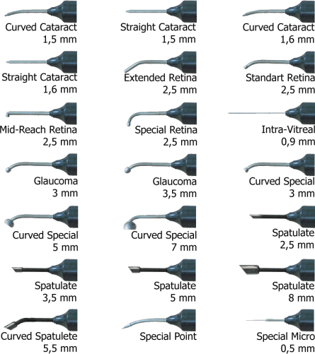 Equipo de Crio Cirugia Universal ya sea para Co2 o bien N2o incluye pistolay 1 puntas a escoger 3 Equipo de Crio Cirugua Universal con base para cilindro y manometro de gas ya sea para Co2 o bien N2o incluye pistolay 3 puntas a escoger-3327