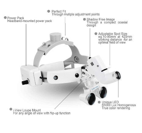 Tele Lupa 3.5X binocular, 420 mm de distancia de trabajo 2 Tele Lupa 3.5X binocular, 420 mm de distancia de trabajo - Image 2