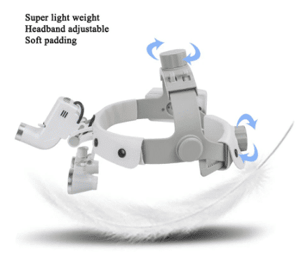 Tele Lupa 3.5X binocular, 420 mm de distancia de trabajo 3 Tele Lupa 3.5X binocular, 420 mm de distancia de trabajo - Image 3