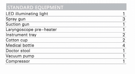 Unidad para Otorrinolaringología G30 3 Unidad para Otorrinolaringología G30 - Image 3